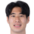 城南FC