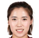 武汉车谷江大女足