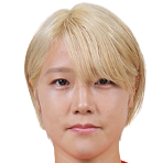 新潟天鹅女足